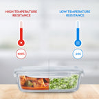 Bakeware ICYGCHLS152