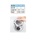 Sink Jali Round