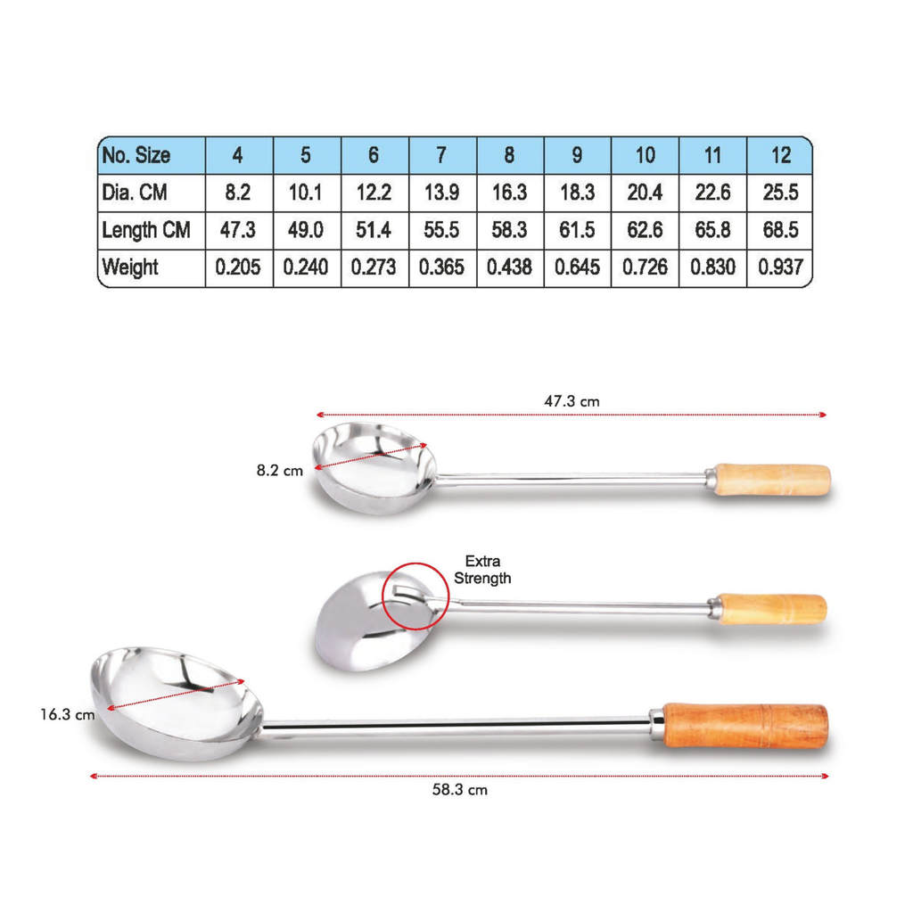 Stainless Steel  Patti Udipi Ladle With a Wooden Handle