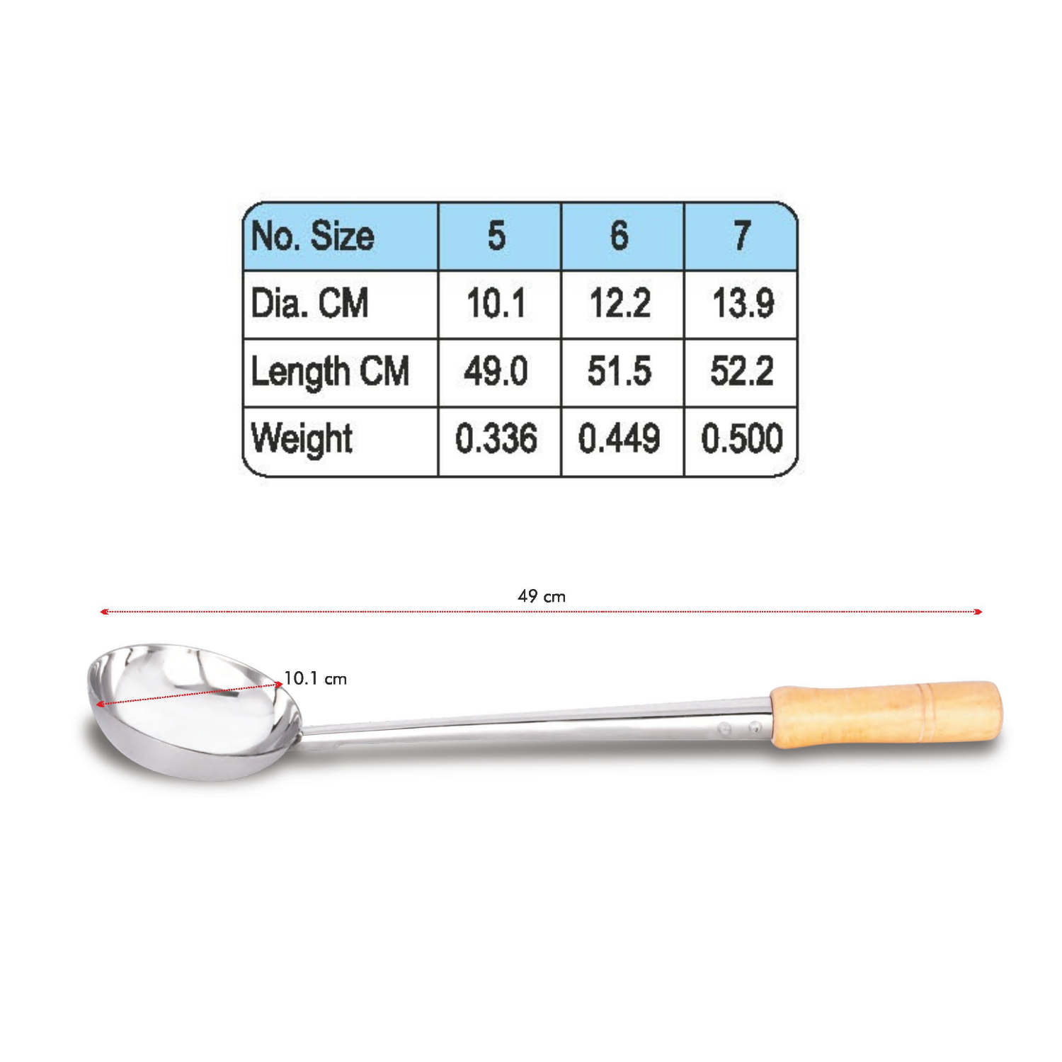 Stainless Steel  Conical Patti Ladle